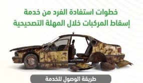 خطوات إسقاط المركبات التالفة